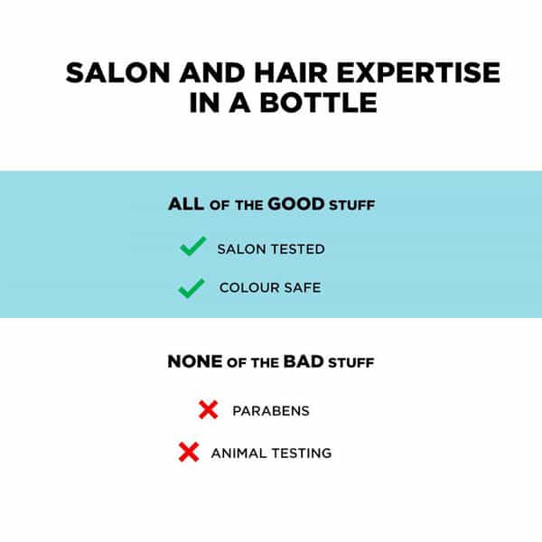 Bblunt Born Again Shampoo For Hair Strength - 200 Ml