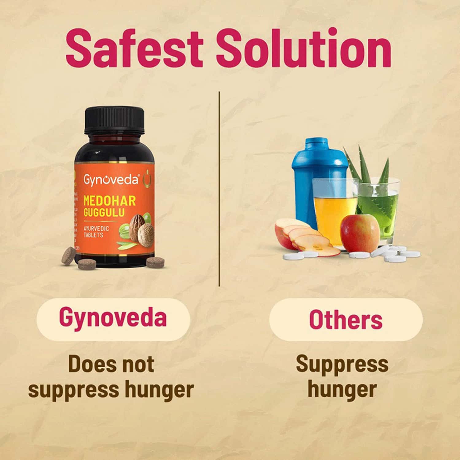 Buy GYNOVEDA AYURVEDIC WEIGHT LOSS TABLETS PRE WORKOUT SUPPLEMENT TO