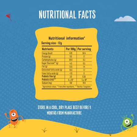 Timios Belligo Bites - Pack Of 5