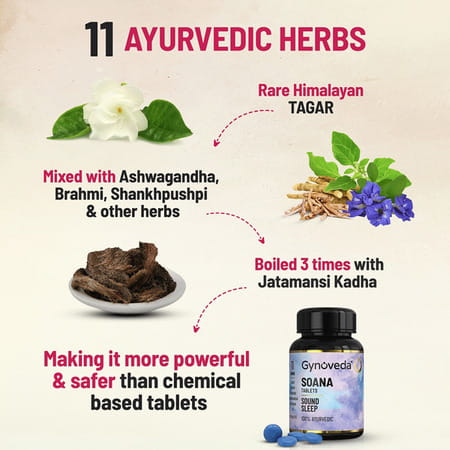 Gynoveda Ayurvedic Sleep Tablets. Boost Melatonin Naturally With Tagara Jatamansi. 180 Soana Tablets