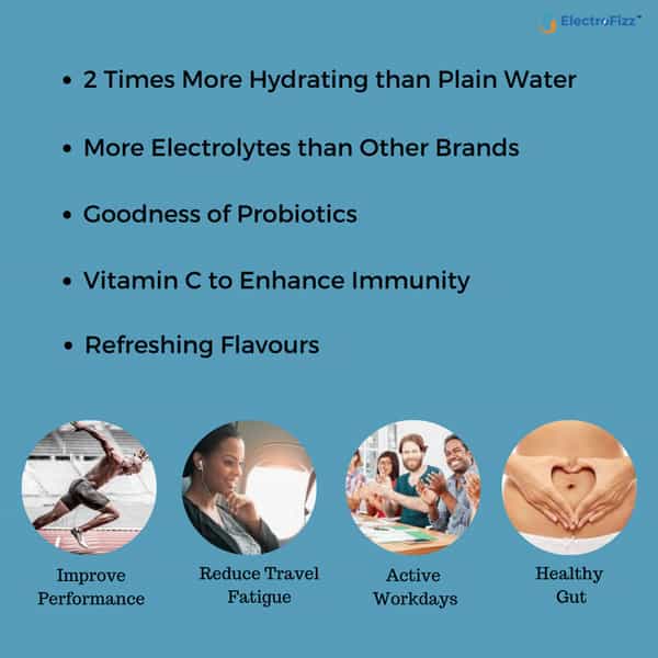 Electrofizz Hydration Energy Powder For Workout For Men And Women- Blueberry Flavour 1 Kg Jar Pack