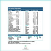 Hk Vitals Multivitamin (60 Tabs) | With Zinc | Vit C | D3 | Minerals & Ginseng | Men & Women
