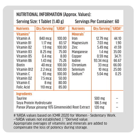 Hk Vitals Multivitamin (60 Tablets) | For Men And Women | With Zinc | Vitamin C