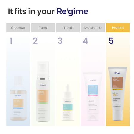 Re'Equil Sheer Zinc Tinted Mineral Sunscreen Spf 50 Pa+++ 50gm