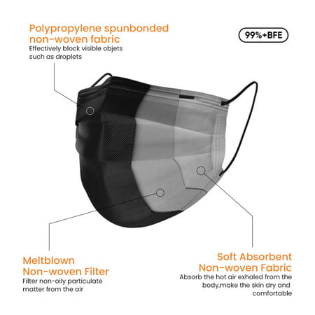 Arcatron Mobility 3ply Disposable Surgical Super Breathable Facemask, Nose Clip|200pcs, Carbon Black