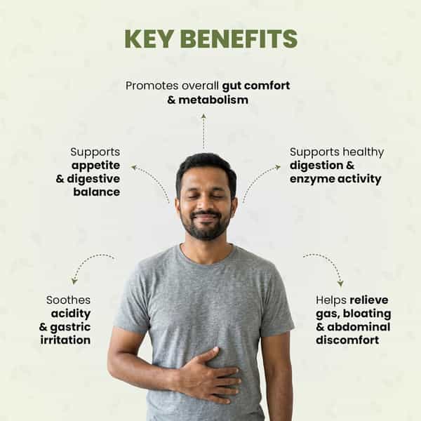 Green Milk Pacifex Syrup | Ayurvedic Antacid Syrup For Acidity | Bloating & Indigestion | 200 Ml