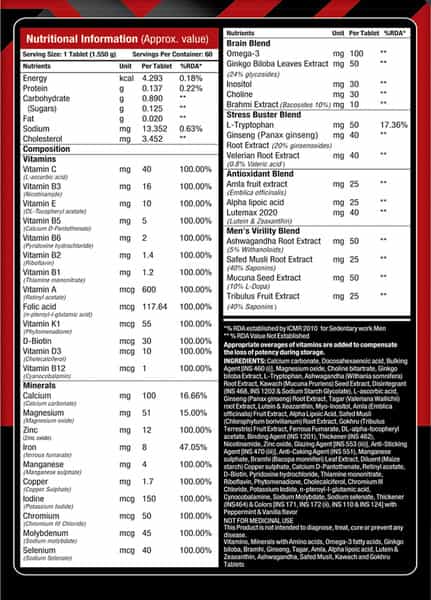 Musclexp Men Daily Vital + Omega 3 Sports Multivitamin 60 Tablets (Pack Of 3)