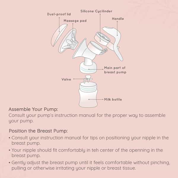 Pee Safe Manual Breast Pump For Nursing Mothers | With 150Ml Container