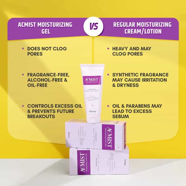 Acmist Moisturizing Cream Gel 100Gm