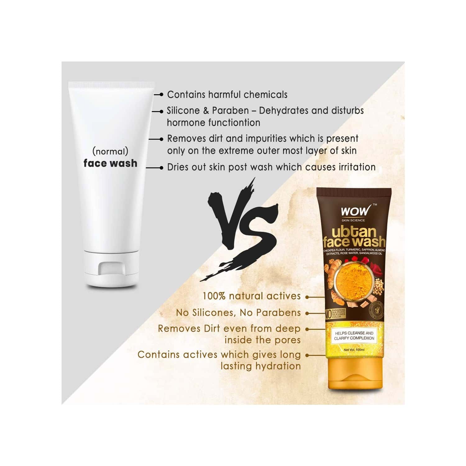 Buy WOW SKIN SCIENCE UBTAN FACE WASH 100ML Online & Get Upto 60 OFF