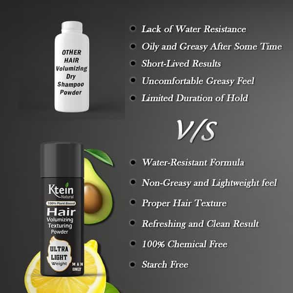 Ktein Volumizing & Texturing Powder For Men -25G