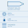 Durex Air Condoms For Men - 10 Count (Pack Of 5) |Suitable For Use With Lubes & Toys