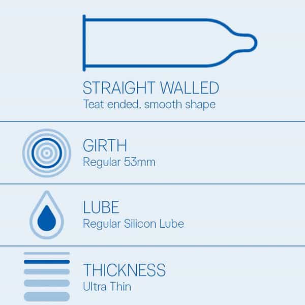 Durex Air Condoms For Men - 10 Count (Pack Of 5) |Suitable For Use With Lubes & Toys
