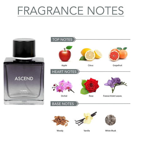 Ajmal Ascend Edp & Primitive Forest Edt Combo Pack