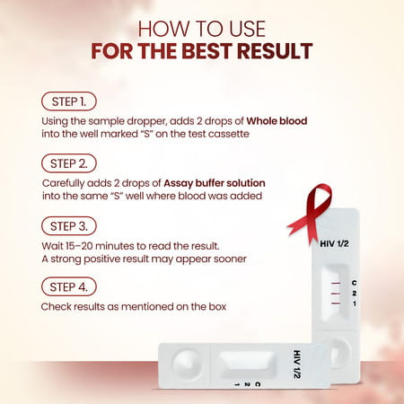 Once Rapid Hiv 1+2 Triline Home Detection Instant Blood Test Diy Kit For In-Vitro Diagnostic 1 No'S
