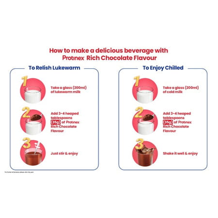 Protinex Rich Chocolate Flavour Powder With Free Bottle 325ml Jar 400 Gm