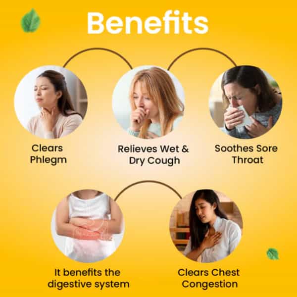 Cipzer Laooq Nazli | Helps Eliminate Phlegm| Relieves Cold & Congestion | 125 G