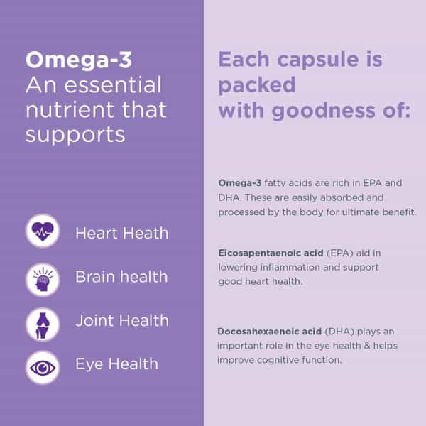 Healthyr-U Omega-3 Fish Oil 1000 Mg Bottle Of 60 Capsules