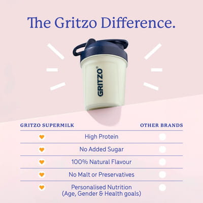 View product image 6