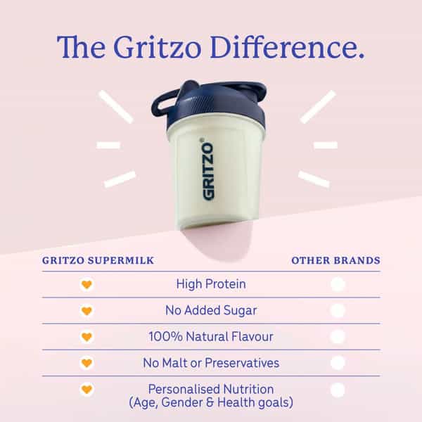 Gritzo Supermilk Growth+ Unsweetened Drink Mix (10-12Y Girls) | 12G Protein (Creamy Vanilla | 400G)
