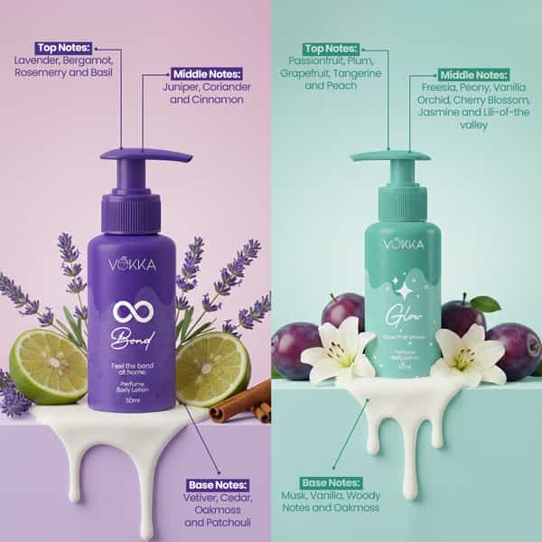 Vokka Glow & Bonds Perfume Body Lotion Combo 50Ml X 2 | Fruity Floral & Warm Woody Fragrance