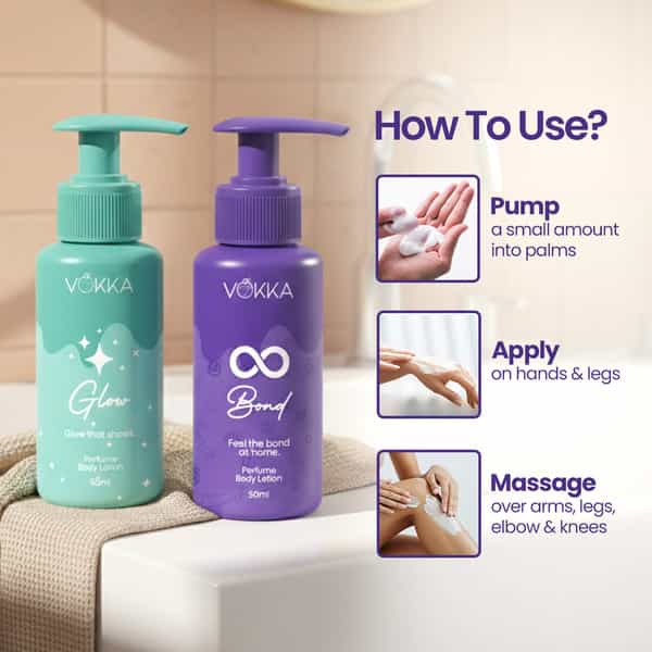 Vokka Glow & Bonds Perfume Body Lotion Combo 50Ml X 2 | Fruity Floral & Warm Woody Fragrance