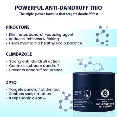 Dermistry Anti Dandruff Treatment Piroctone Climbazole & Zpto Hair Mask Flakes Dry Itchy Scalp 200Ml