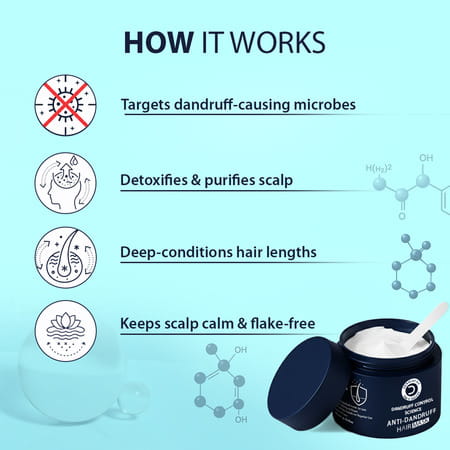 Dermistry Anti Dandruff Treatment Piroctone Climbazole & Zpto Hair Mask Flakes Dry Itchy Scalp 200Ml