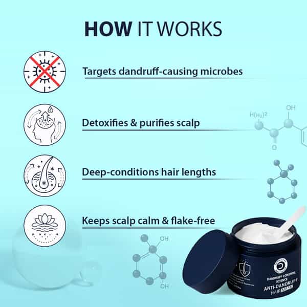 Dermistry Anti Dandruff Treatment Piroctone Climbazole & Zpto Hair Mask Flakes Dry Itchy Scalp 200Ml