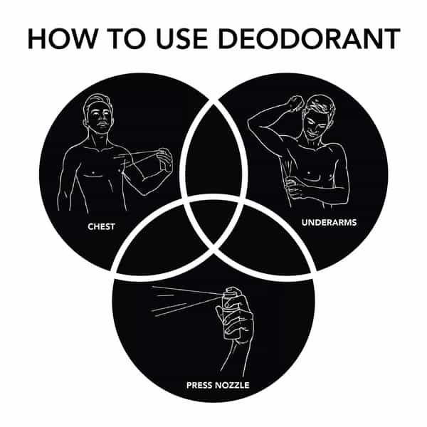 Ajmal Wisal Dhahab & Raindrops Deodorant Spray For Men & Women (200 Ml Pack Of 2)