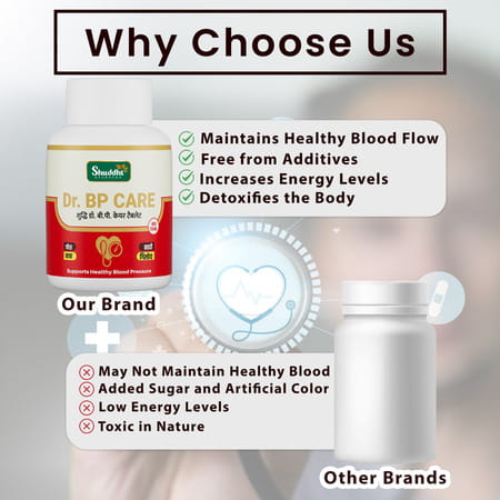 Shuddhi Dr. Bp Care Ds | Maintain Heart Health | Helps Control Blood Pressure | 60 Tablets
