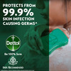 Dettol Neem Bathing Soap Bar | 75G (Buy 3 Get 1 Free)