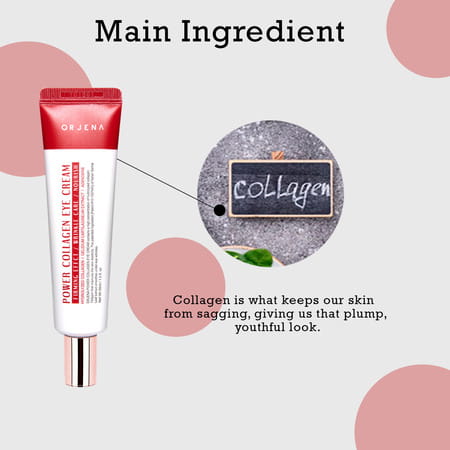 Orjena Power Collagen Eye Cream - Anti - Wrinkle - Well - Moisturized - 30ml
