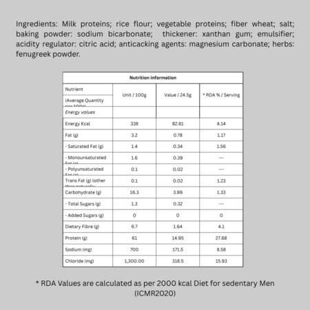 Progen Idli Mix | 15 G Of High Biological Value Protein Per Meal | Pack Of 7 | 105 Gm