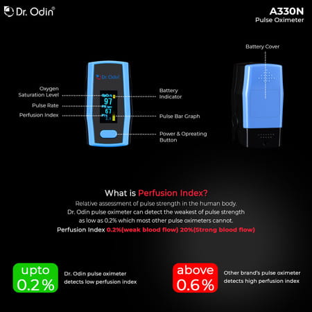 Dr. Odin A330n Pulse Oximeter With Quick Heart Rate And Oxygen Monitoring (Black & Blue) 1 No'S