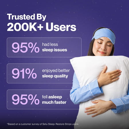 Melatonin 5mg - 30 Orally Dissolving Strips | Plant Based | Tasty Mint Flavor