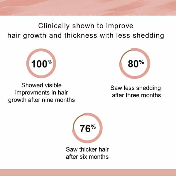 Sheneed Hair Supplement With 11+Nutrients-60 Capsules