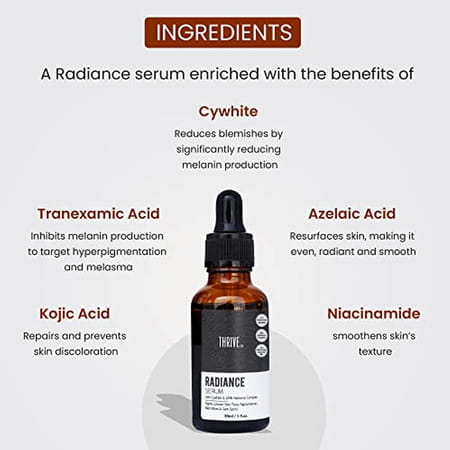Thriveco Radiance Serum 30ml