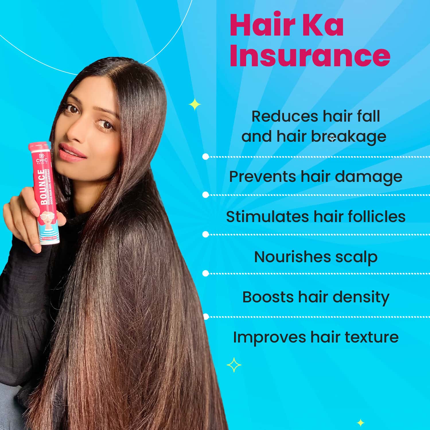 Buy CHICNUTRIX BOUNCE HRC, BIOTIN, SELENIUM GOOD HAIR DAY, EVERYDAY