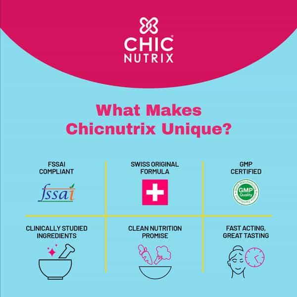 Chicnutrix Bounce - Hrc | Biotin | Selenium - Good Hair Day | Everyday - Raspberry
