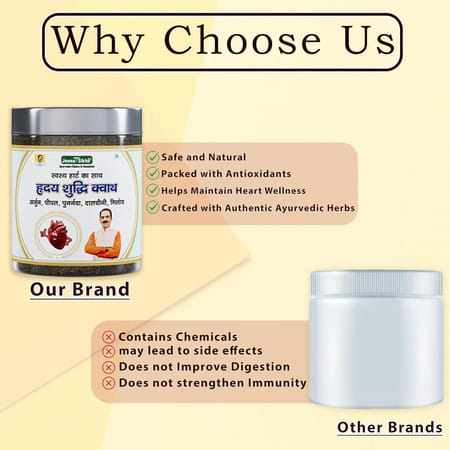 Jeena Sikho Hriday Shuddhi Kwath | Kashmiri Desi Kahwa Green Tea | 100 Gm