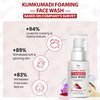 Tnw - The Natural Wash Kumkumadi Foaming Face Wash|Glowing Skin|Kumkumadi Oil & Rice Water Extract