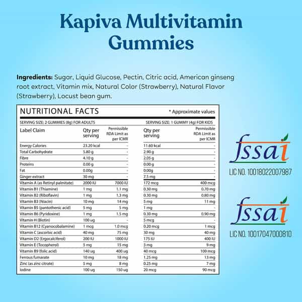 Kapiva Multivitamin Gummies With Vitamins And Minerals | Ayurveda For Kids And Adults - 30 Gummies