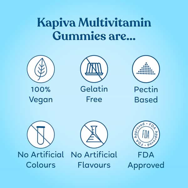 Kapiva Multivitamin Gummies With Vitamins And Minerals | Ayurveda For Kids And Adults - 30 Gummies