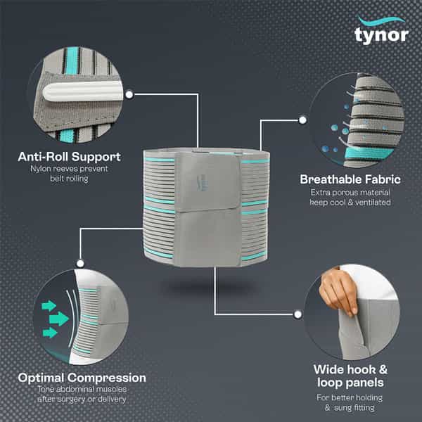 Tynor Abdominal Belt Grey Xxl 1 Unit