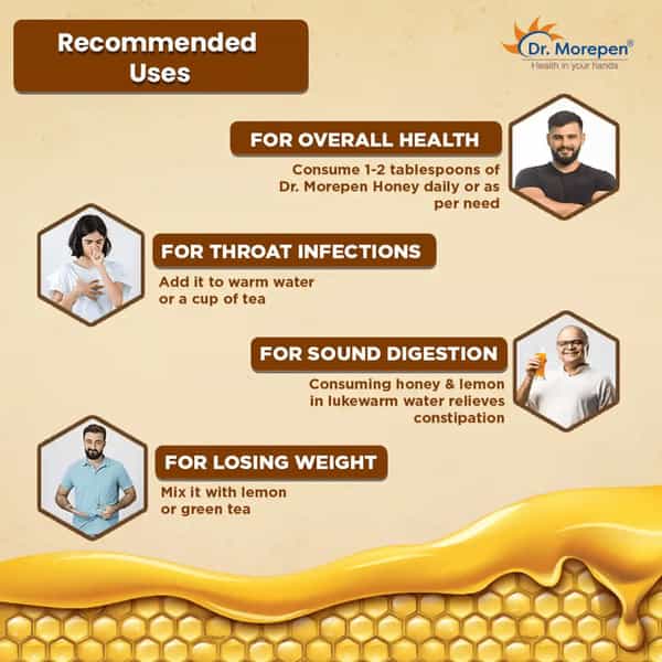 Dr. Morepen 100% Pure Organic Honey Nmr Tested - 250Gm
