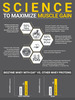 Muscleblaze Biozyme Performance Whey Protein | Chocolate Hazelnut | 2Kg| 25G Protein Per Scoop