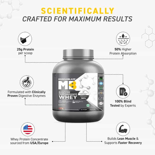 Muscleblaze Biozyme Performance Whey Protein Powder | Chocolate Hazelnut (2Kg) | 25G Protein
