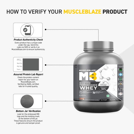 Muscleblaze Biozyme Performance Whey Protein Powder | Chocolate Hazelnut (2Kg) | 25G Protein