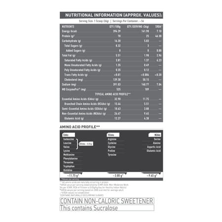 Muscleblaze Biozyme Performance Whey Protein Powder | Chocolate Hazelnut (2Kg) | 25G Protein